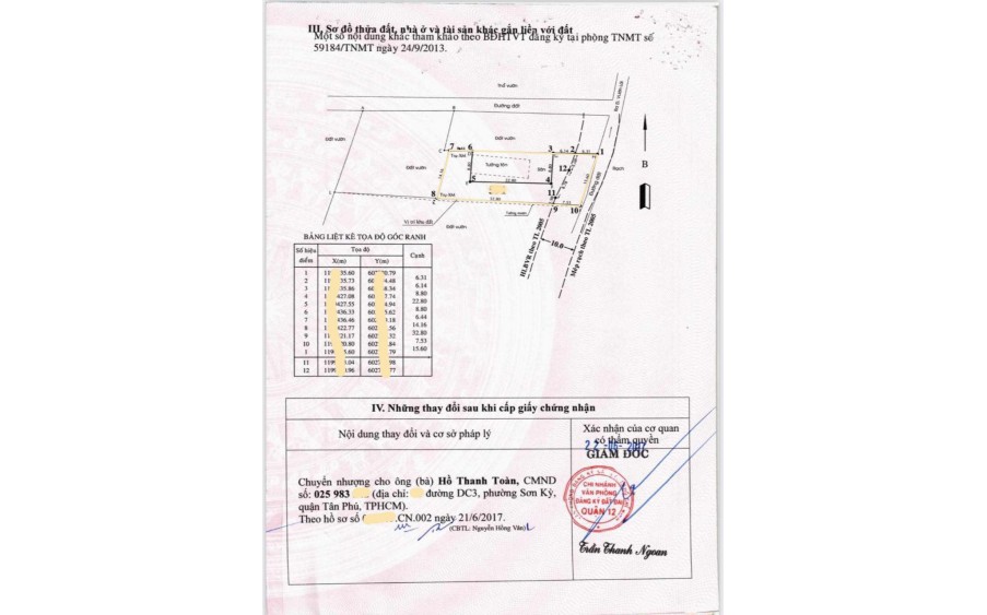 Bán nhà Vườn Lài P. An Phú Đông Q. 12, ngang lớn 15.6m, giá giảm còn 3x tỷ